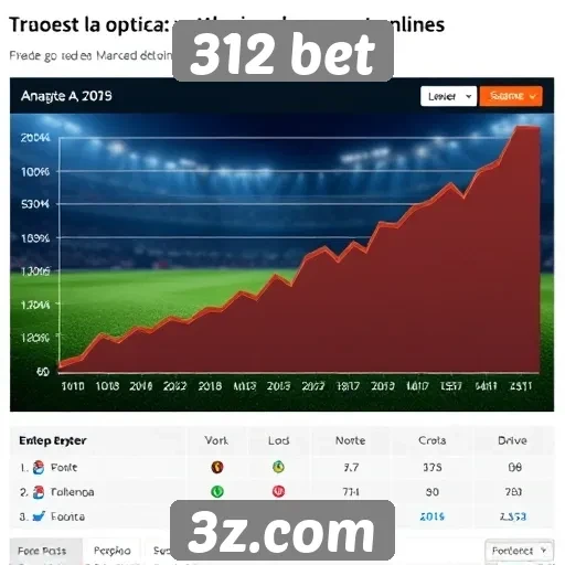 312 bet analisa tendências de apostas online